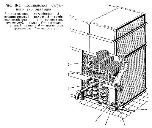 Расчет экономайзеров